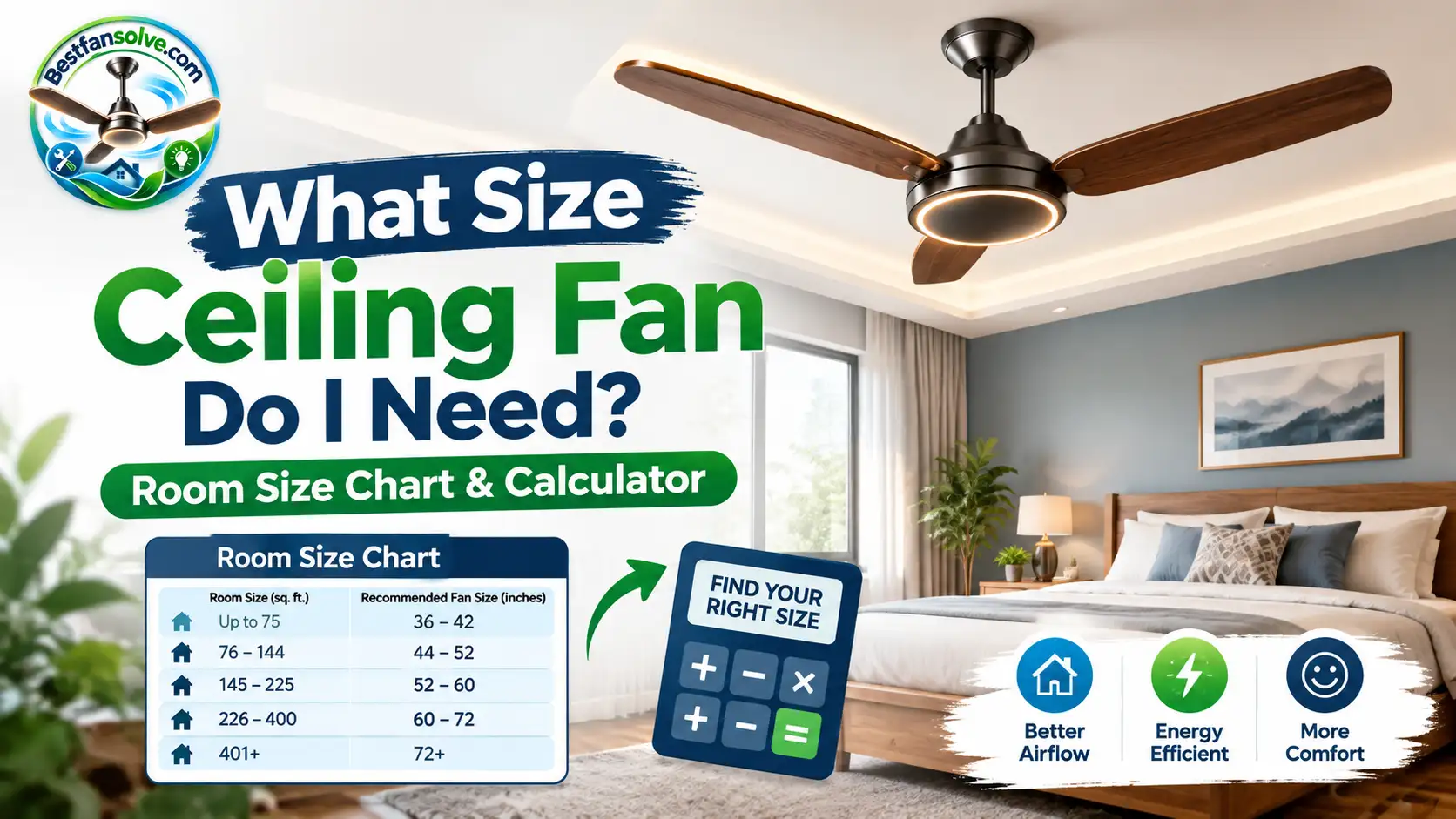What Size Ceiling Fan Do I Need